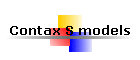 Contax S models