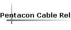 Pentacon Cable Release